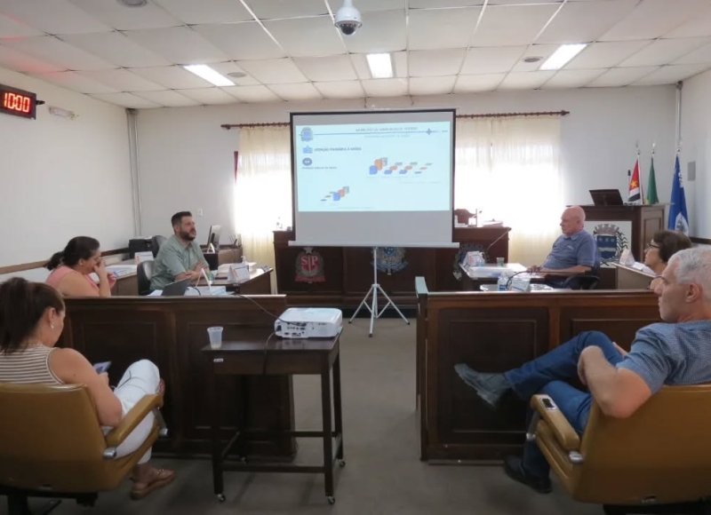 Audiência Pública de Saúde: Prestação de Contas e Projeções para 2025