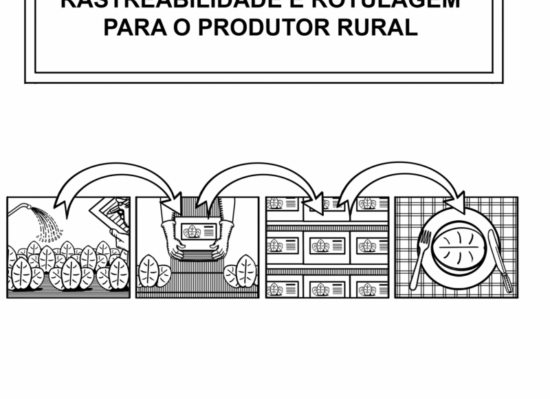 Cartilha Prática Sobre Rastreabilidade e Rotulagem Para o Produtor Rural