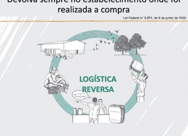 Embalagens Vazias de Defensivos Agrícolas: Saiba a forma correta de dispor desses resíduos