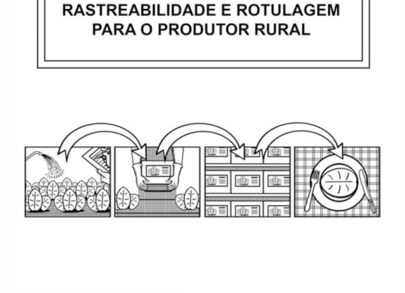ATENÇÃO: Cartilha Prática Sobre Rastreabilidade e Rotulagem Para o Produtor Rural