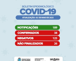 boletim-covid_(868).jpg